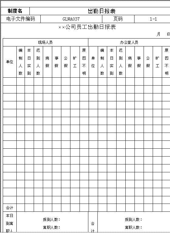 出勤日报表Word模板