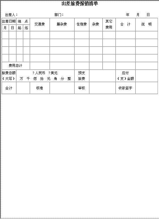 出差旅费报销清单Word模板