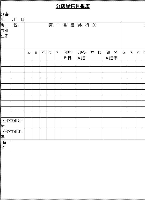 分店销售月报表Word模板