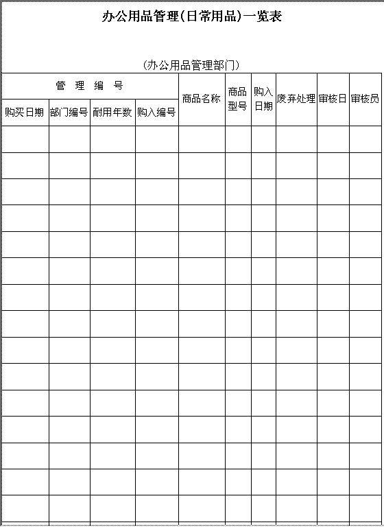 办公用品管理（日常用品）一览表Word模板