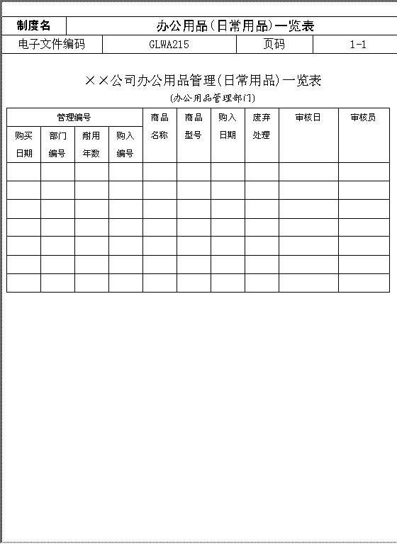 办公用品（日常用品）一览表Word模板