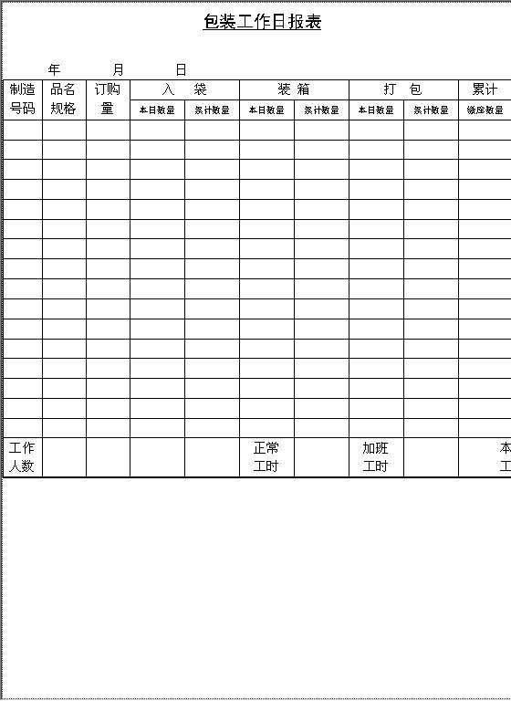 包装工作日报表Word模板