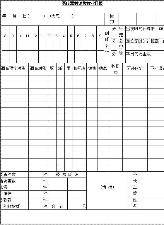 医疗器材销售营业日报Word模板