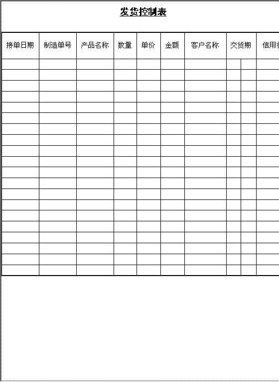 发货控制表Word模板