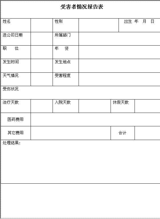 受害者情况报告表Word模板