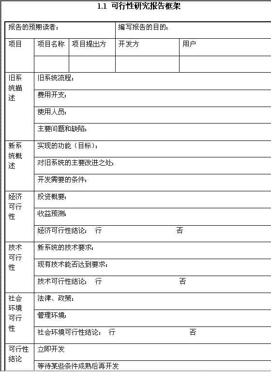 可行性研究报告范本Word模板