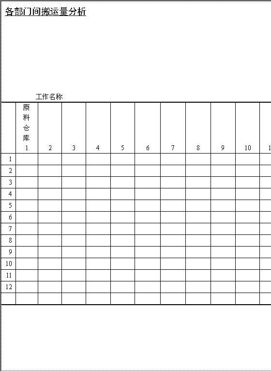 各部门间搬运量分析Word模板