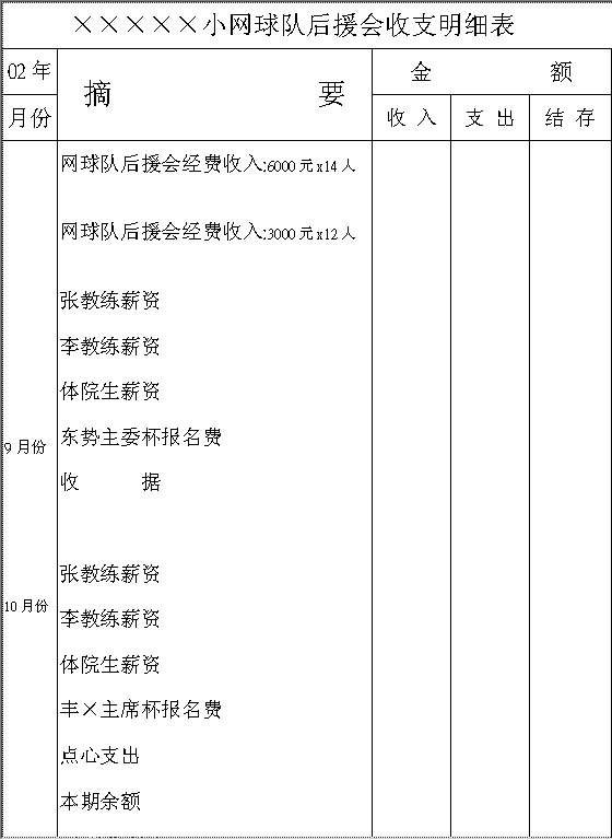 后援会收支明细表Word模板