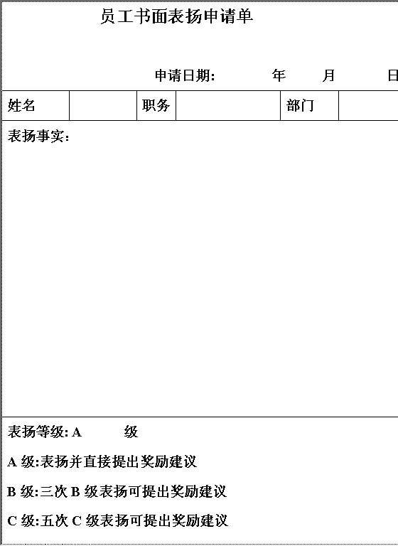 员工书面表扬申请单Word模板