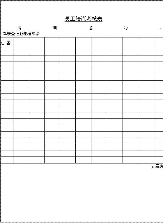 员工培训考核表Word模板