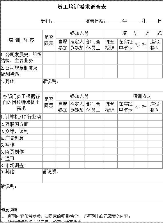 员工培训需求调查表Word模板