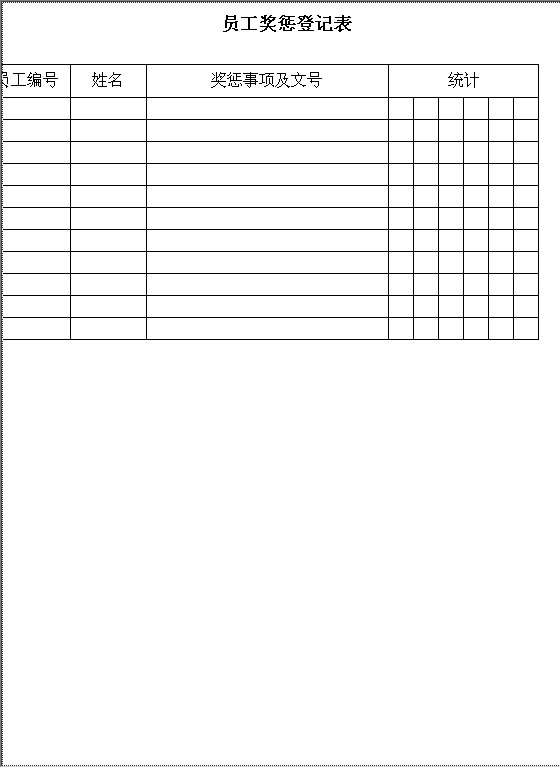 员工奖惩登记表Word模板