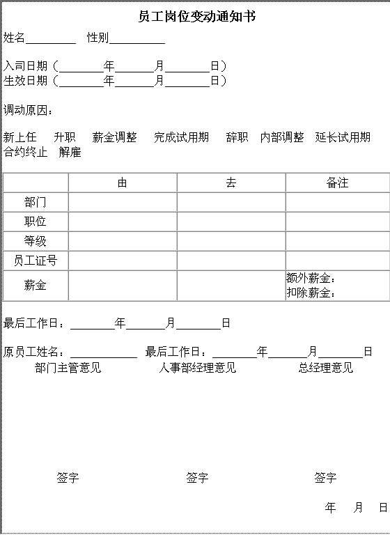 员工岗位变动通知书Word模板