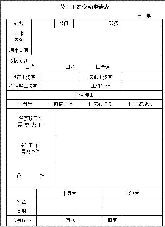 员工工资变动申请表Word模板