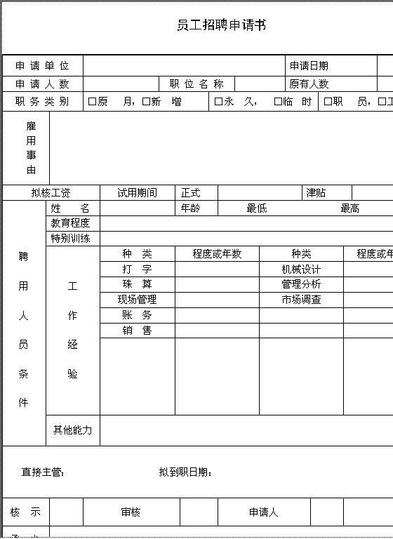 员工招聘申请书AWord模板