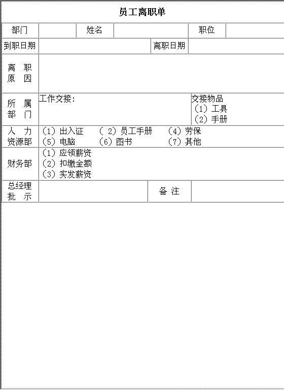 员工离职单Word模板