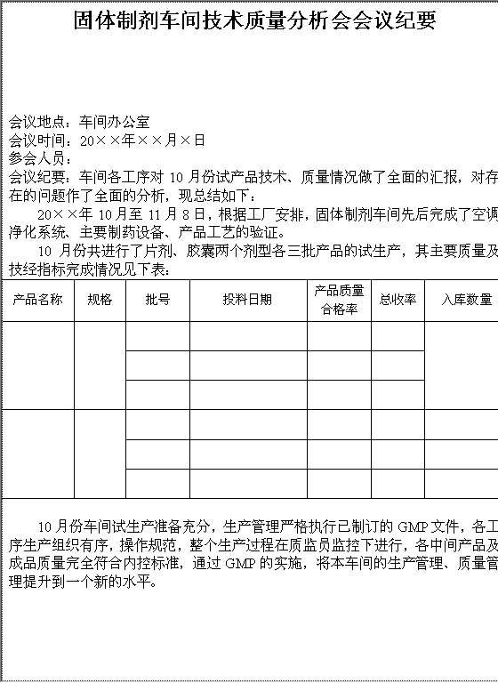 固体制剂车间技术质量分析会会议纪要Word模板