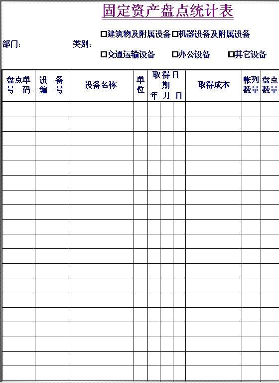 固定资产盘点统计表Word模板