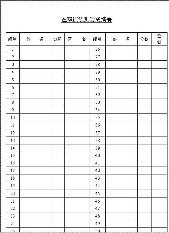 在职训练测验成绩表Word模板