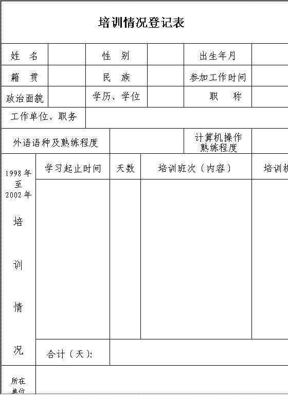 培训情况登记表Word模板