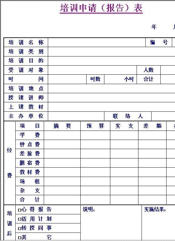 培训申请（报告）表Word模板