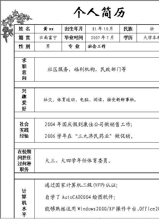 大学本科个人简历、自荐信Word模板