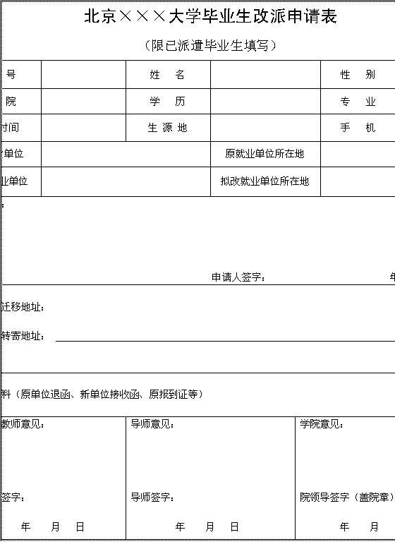 大学毕业生改派申请表Word模板