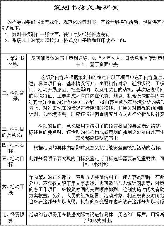 大学活动策划书格式Word模板