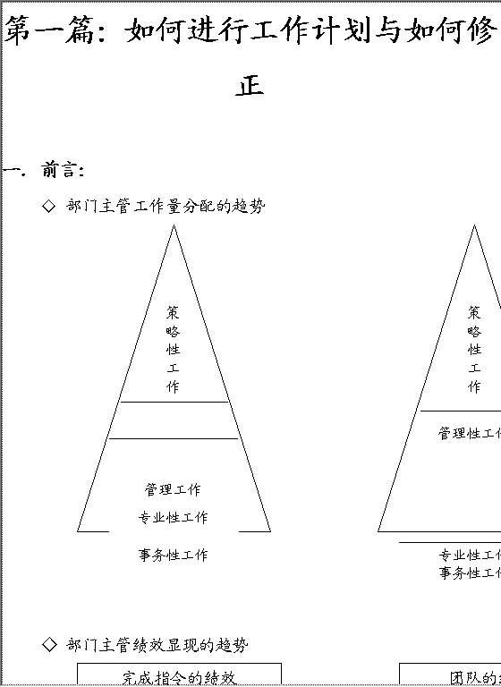 如何进行工作计划与如何修正Word模板