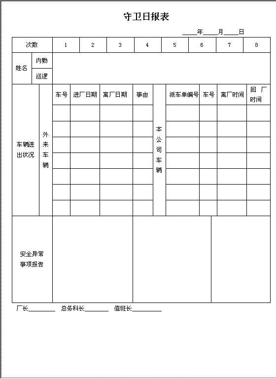 守卫日报表Word模板