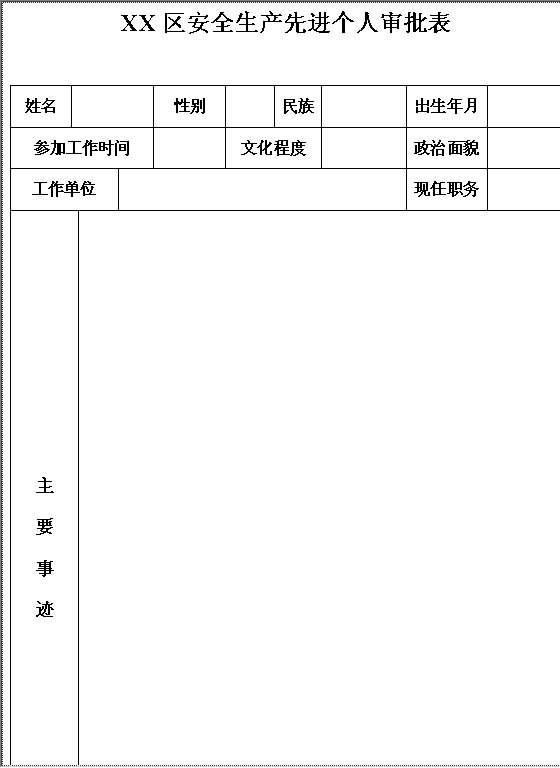 安全生产先进个人审批表Word模板