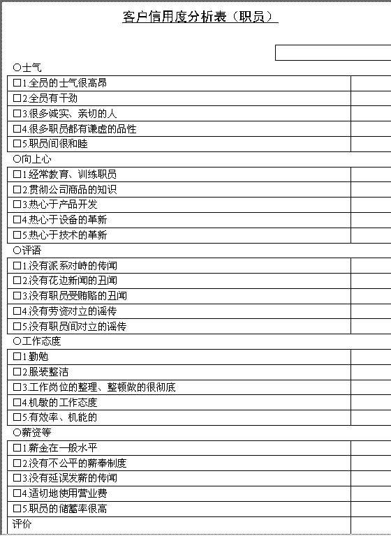 客户信用度分析表（职员）Word模板