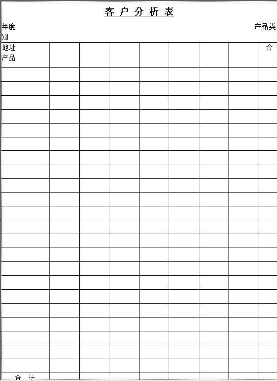 客户分析表Word模板