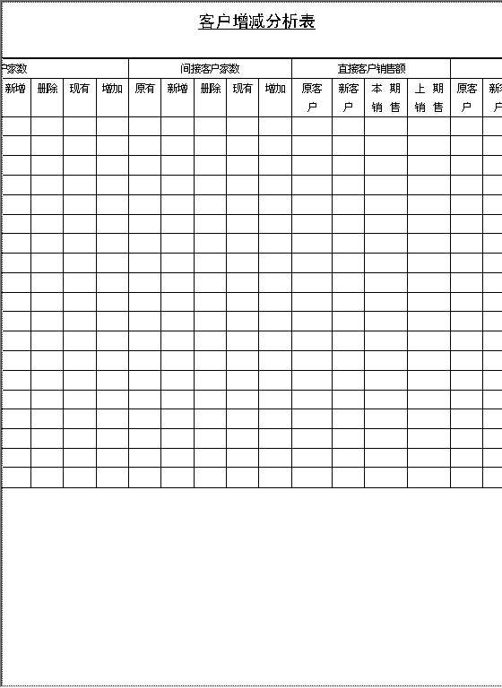 客户增减分析表Word模板