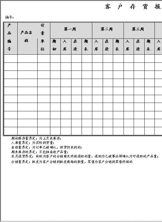 客户存货报告Word模板