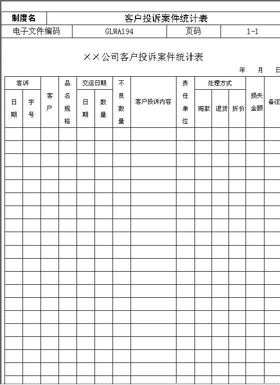 客户投诉案件统计表Word模板