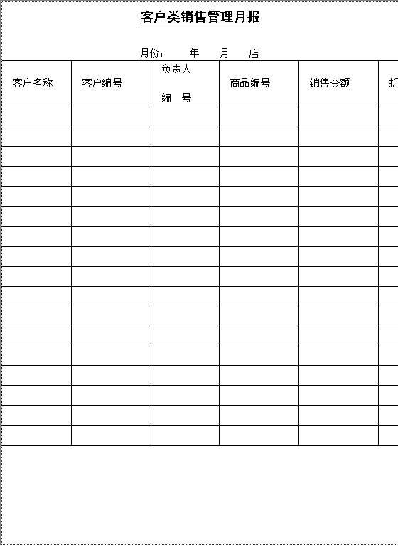 客户类销售管理月报Word模板