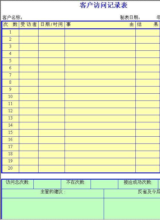 客户访问记录表格式Word模板