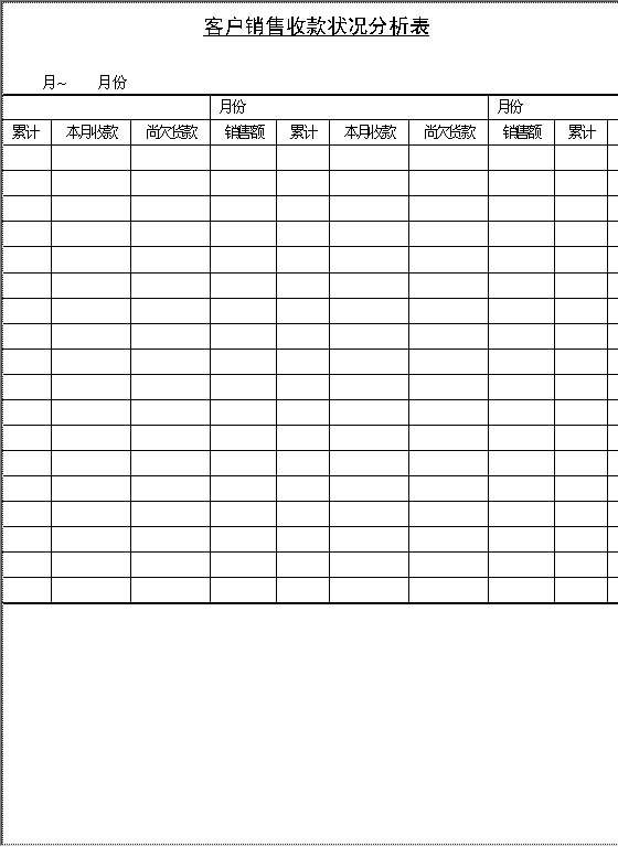 客户销售收款状况分析表Word模板