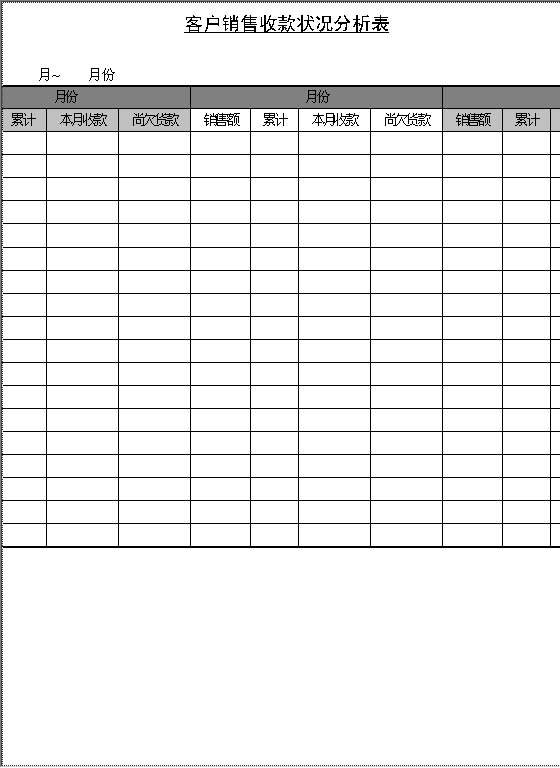 客户销售收款状态分析表Word模板