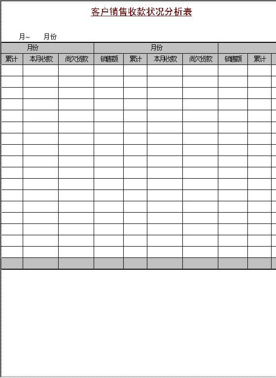 客户销售收款状态分析表格式Word模板