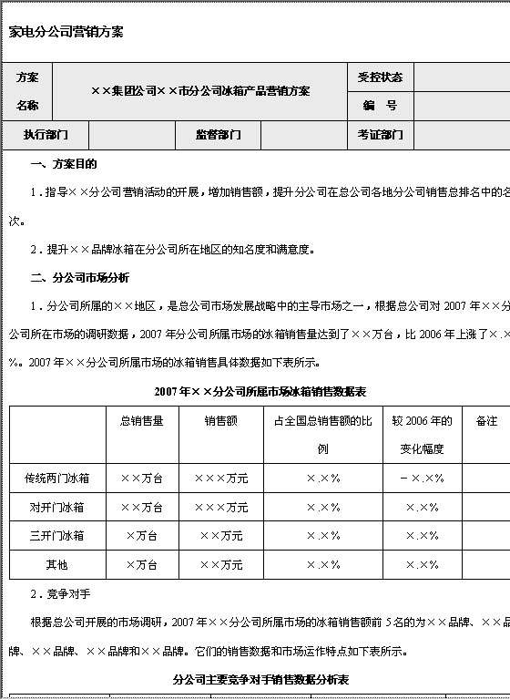 家电分公司营销方案Word模板