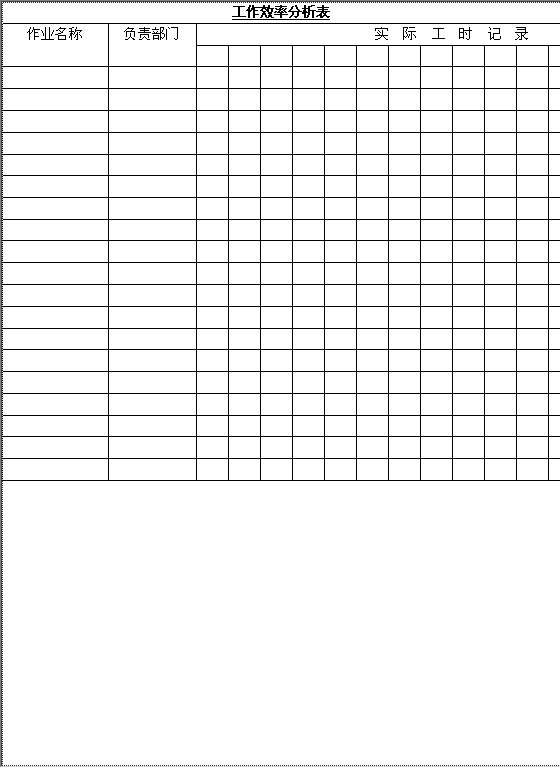 工作效率分析表Word模板