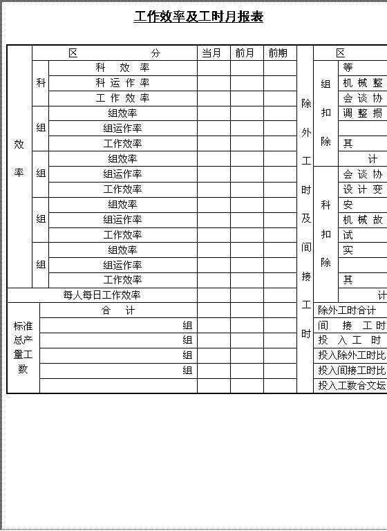 工作效率及工时月报表Word模板