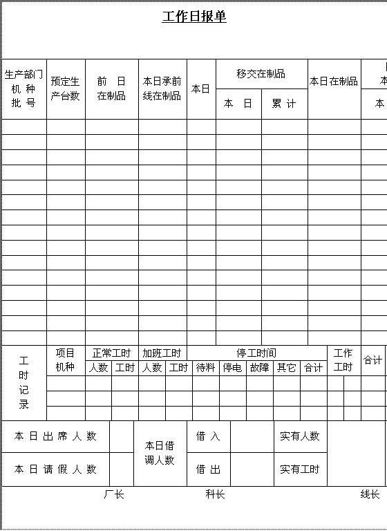 工作日报单Word模板