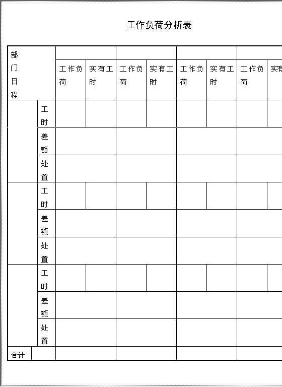 工作负荷分析表Word模板