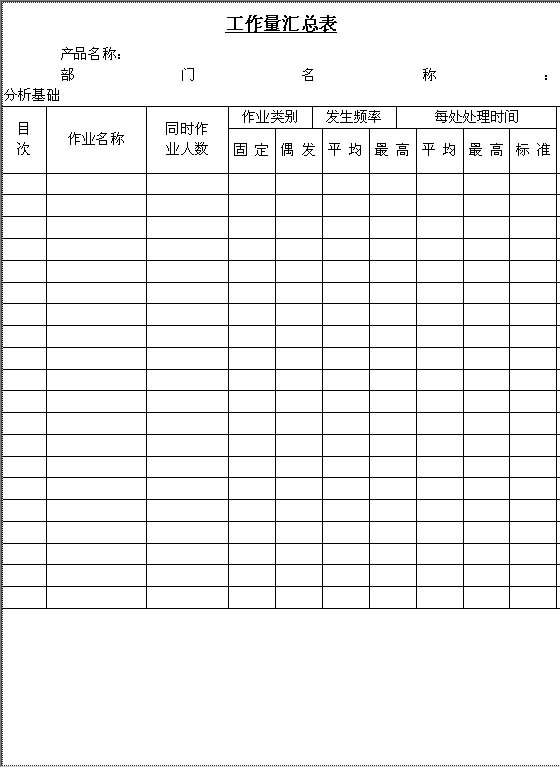 工作量汇总表AWord模板