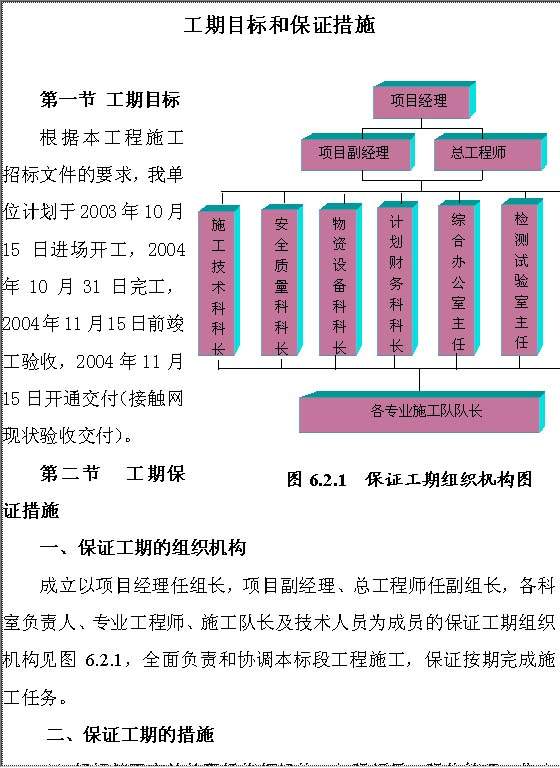 工期目标和保证措施Word模板