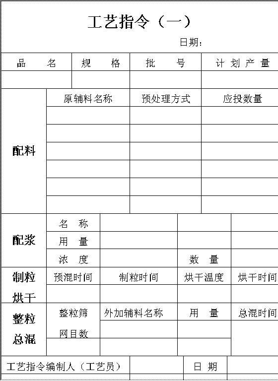 工艺指令单AWord模板