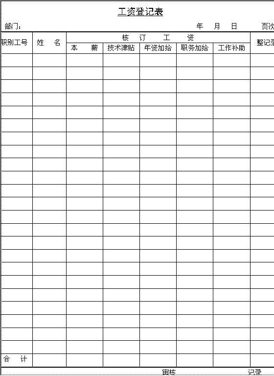 工资登记表Word模板